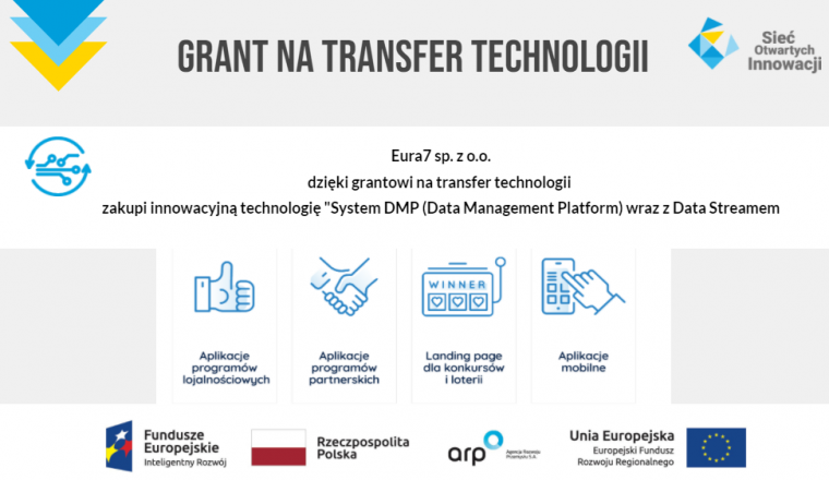 Grant na transfer technologii dla firmy Eura7 sp. z o.o.